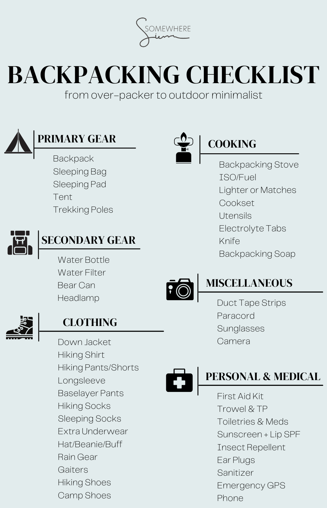 backcountry camping gear checklist